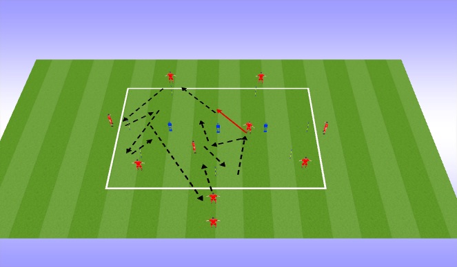 Football/Soccer Session Plan Drill (Colour): Screen 2