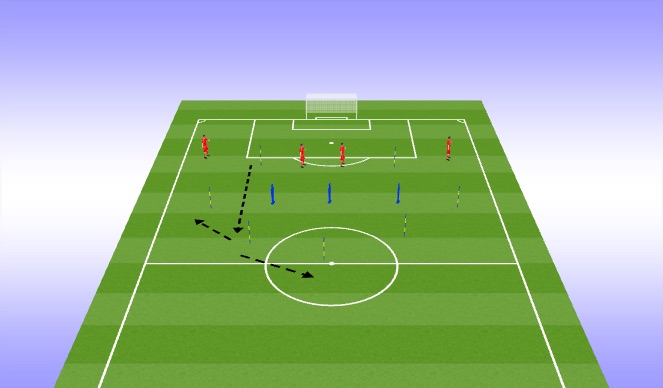 Football/Soccer Session Plan Drill (Colour): Screen 3