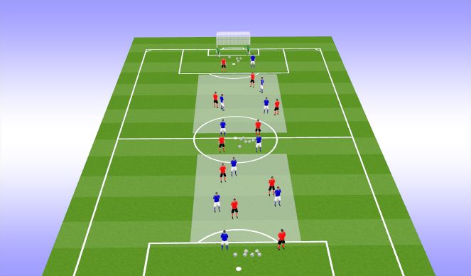 Football/Soccer Session Plan Drill (Colour): T1 Technique