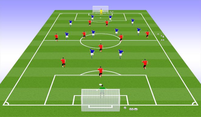 Football/Soccer Session Plan Drill (Colour): Game