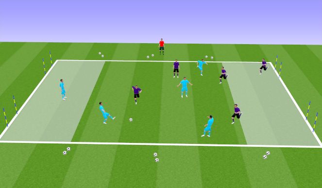 Football/Soccer Session Plan Drill (Colour): Forward Ball