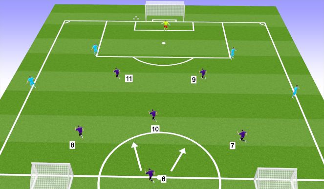 Football/Soccer Session Plan Drill (Colour): Tactical 1 - 4v4 +1
