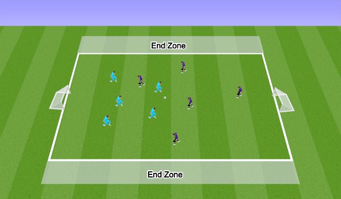 Football/Soccer Session Plan Drill (Colour): Counter Defending SSG