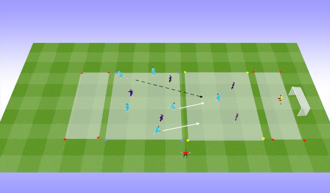 Football/Soccer Session Plan Drill (Colour): Condition - 6v6