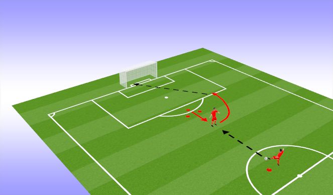 Football/Soccer Session Plan Drill (Colour): Screen 4