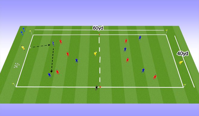 Football/Soccer Session Plan Drill (Colour): Screen 2