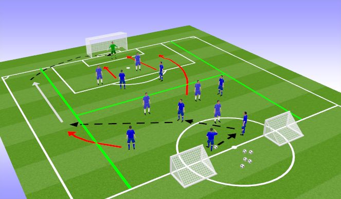 Football/Soccer Session Plan Drill (Colour): Block 2