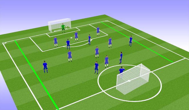 Football/Soccer Session Plan Drill (Colour): SSG