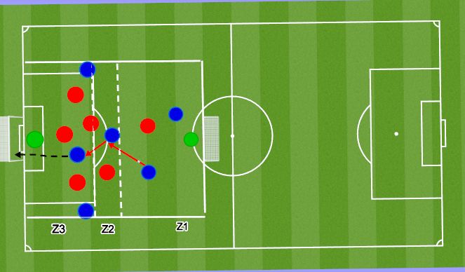 Football/Soccer Session Plan Drill (Colour): MP2