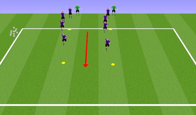 Football/Soccer Session Plan Drill (Colour): Screen 1 Warm up