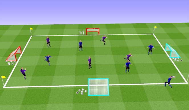 Football/Soccer Session Plan Drill (Colour): Screen 3 Small sided game