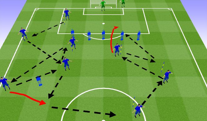 Football/Soccer Session Plan Drill (Colour): Passing Pattern