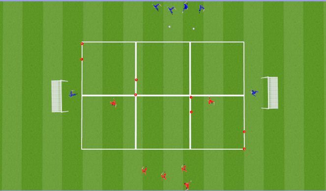 Football/Soccer Session Plan Drill (Colour): Animation 3
