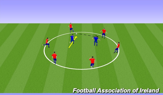 Football/Soccer Session Plan Drill (Colour): warm up & 6v2 rondo