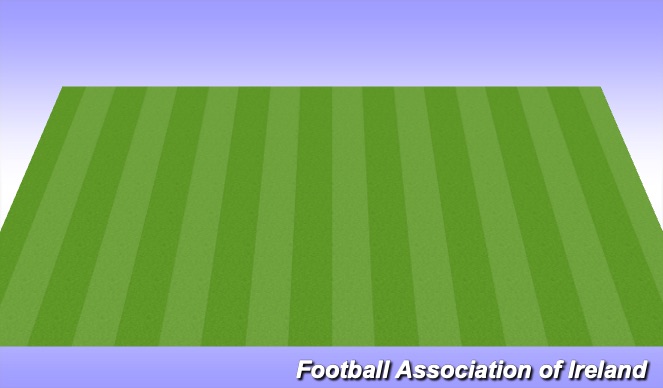 Football/Soccer Session Plan Drill (Colour): Debrief