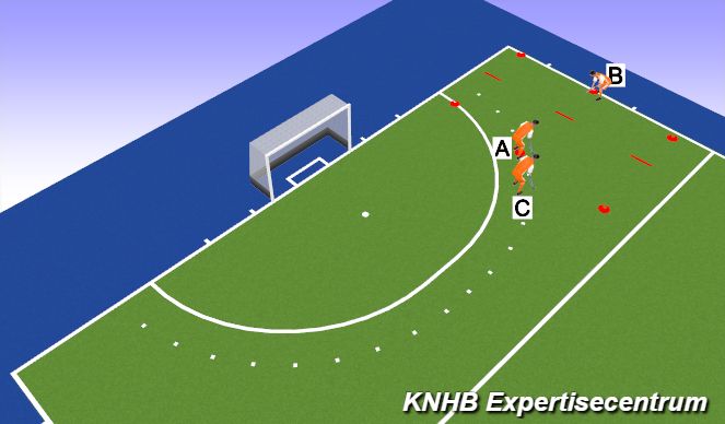 Hockey Session Plan Drill (Colour): Oefening 2