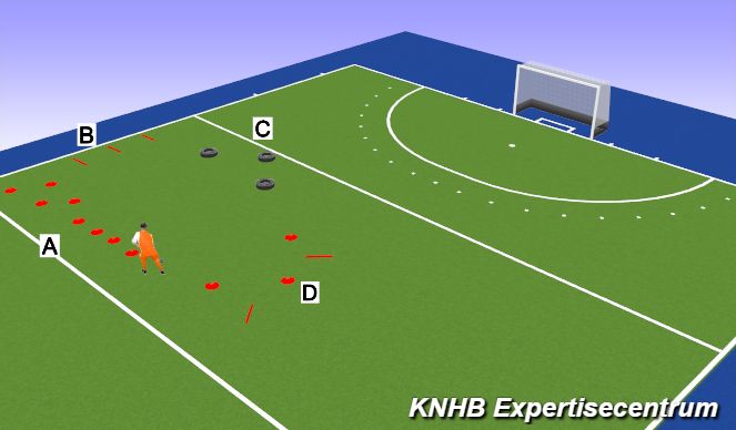 Hockey Session Plan Drill (Colour): Oefening 3