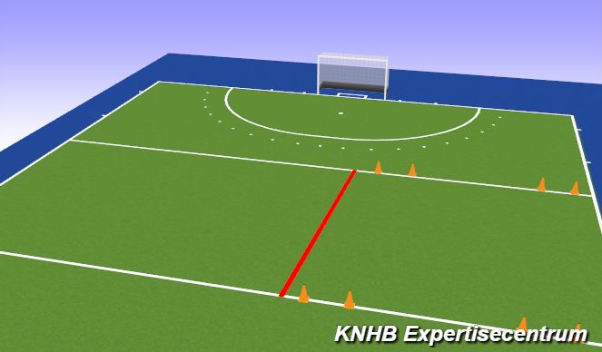 Hockey Session Plan Drill (Colour): Oefening 4