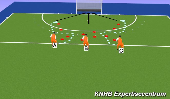Hockey Session Plan Drill (Colour): Oefening 1
