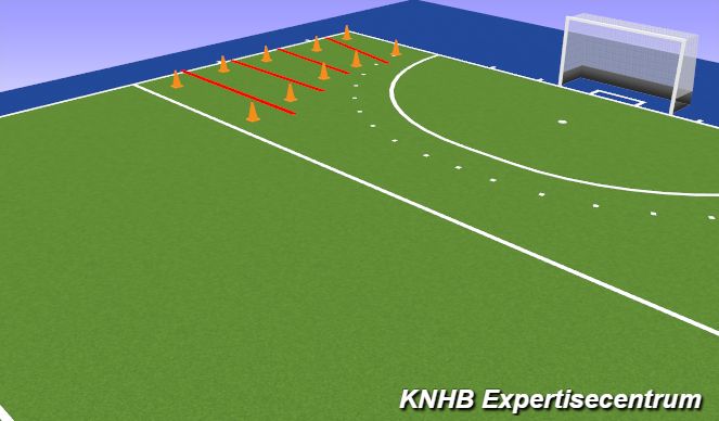 Hockey Session Plan Drill (Colour): Oefening 3