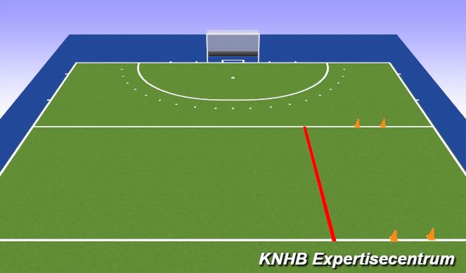 Hockey Session Plan Drill (Colour): Oefening 4