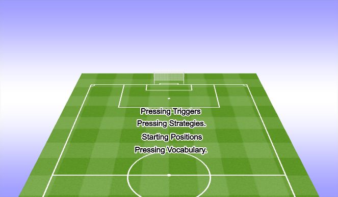 Football/Soccer Session Plan Drill (Colour): Pressing Details.
