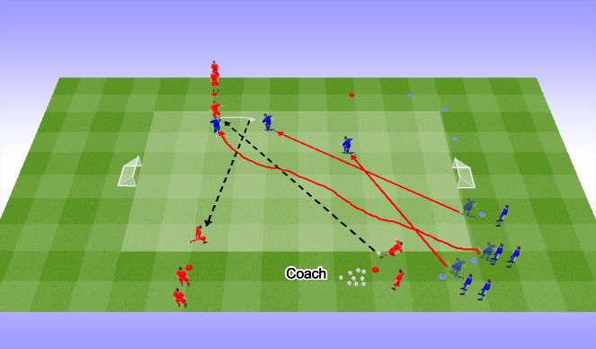 Football/Soccer Session Plan Drill (Colour): Pressing Duels.