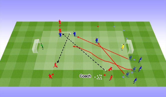 Football/Soccer Session Plan Drill (Colour): Option 2 - Pressing Duels.