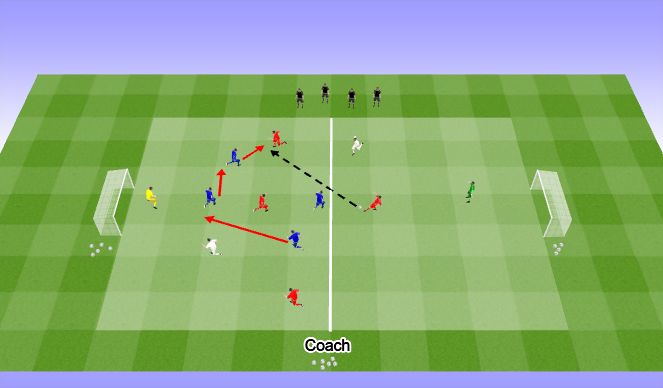 Football/Soccer Session Plan Drill (Colour): 4v4+2+GKs