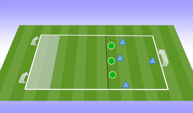 Football/Soccer Session Plan Drill (Colour): Juurdviiv