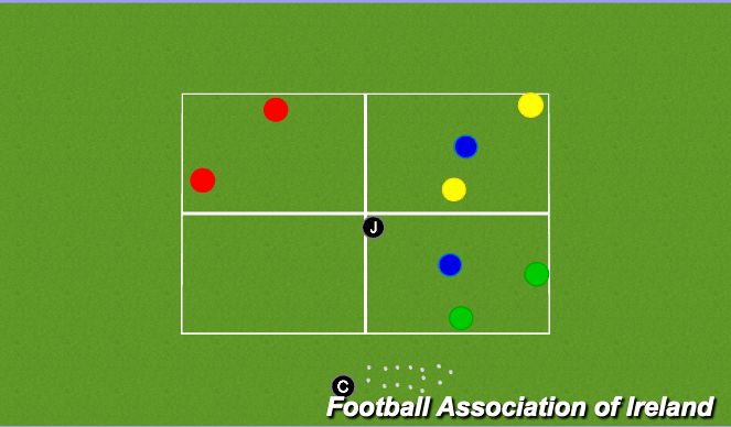 Football/Soccer Session Plan Drill (Colour): Animation 2