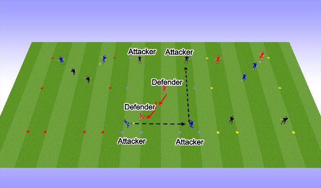 Football/Soccer Session Plan Drill (Colour): Technical Development 1