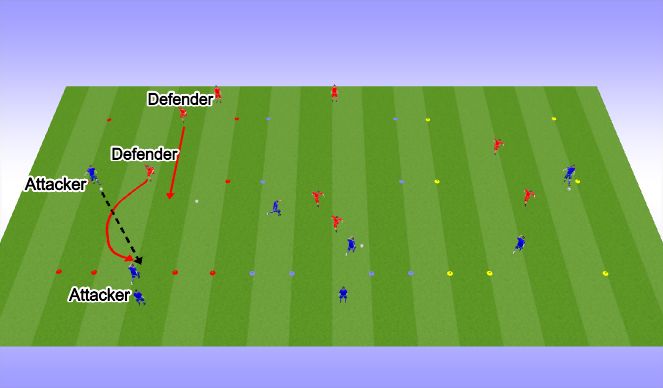 Football/Soccer Session Plan Drill (Colour): Technical Development 2