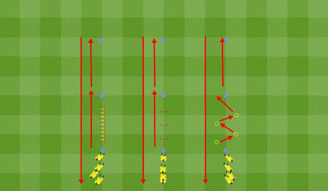 Football/Soccer Session Plan Drill (Colour): Caf C warmup