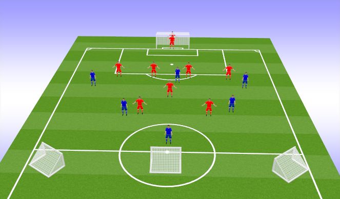 Football/Soccer Session Plan Drill (Colour): SSG