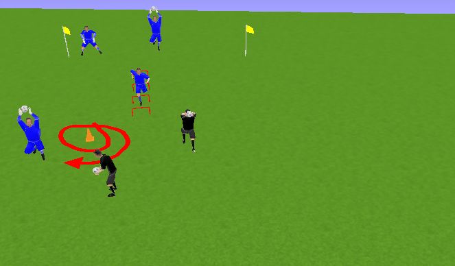 Football/Soccer Session Plan Drill (Colour): CALENTAMIENTO 2