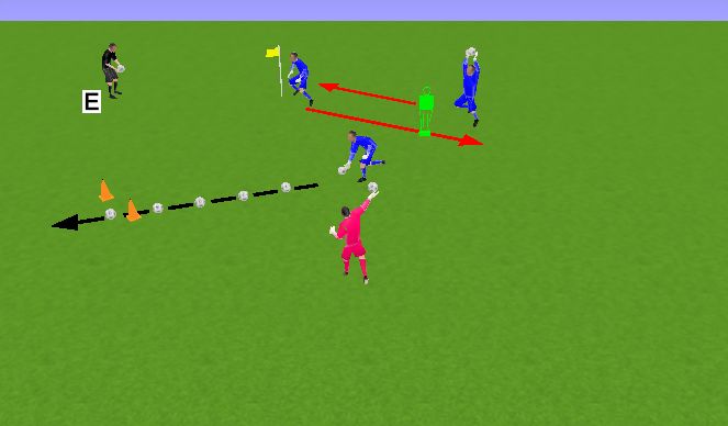 Football/Soccer Session Plan Drill (Colour): JUEGO AEREO + SALIDA RASA