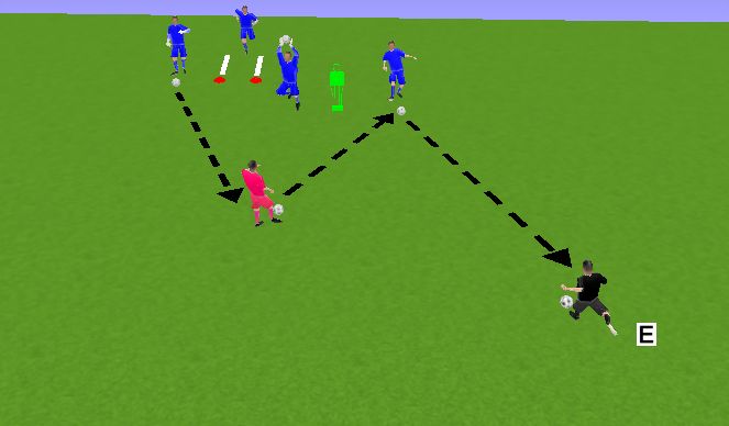 Football/Soccer Session Plan Drill (Colour): PRECISIÓN + AÉREO