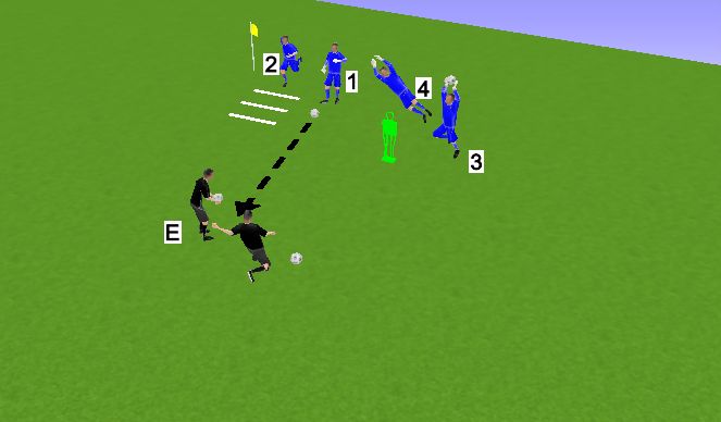 Football/Soccer Session Plan Drill (Colour): PRECISIÓN + AÉREO + ATAJADA