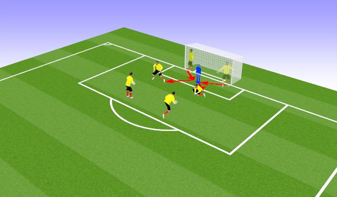 Football/Soccer Session Plan Drill (Colour): Screen 4