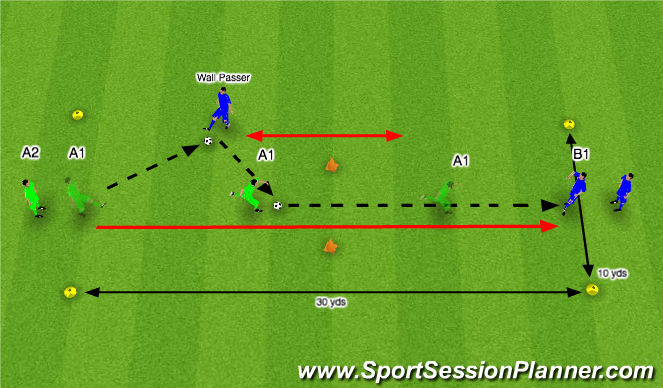 Football/Soccer Session Plan Drill (Colour): Technical Warm-up