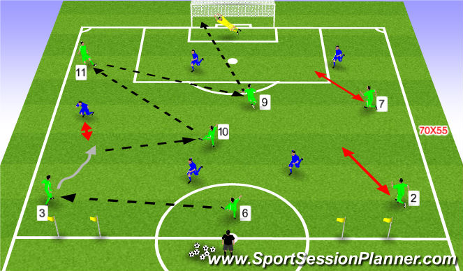 Football/Soccer Session Plan Drill (Colour): Expanded Small Sided Activity