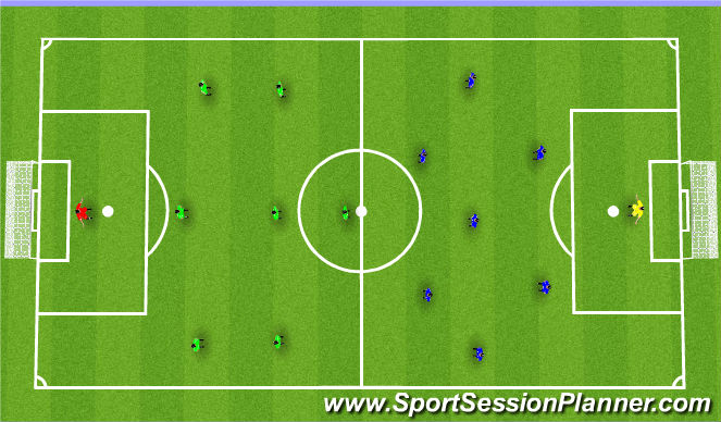 Football/Soccer Session Plan Drill (Colour): Game