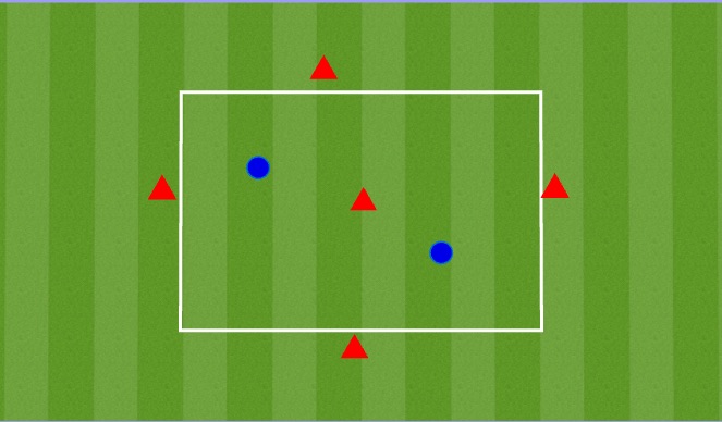 Football/Soccer Session Plan Drill (Colour): Individual Skills: 5 v 2 Rondo