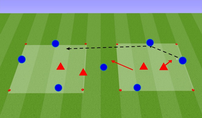 Football/Soccer Session Plan Drill (Colour): 3 v 2 Rondo: Provide Cover