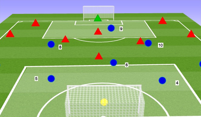 Football/Soccer Session Plan Drill (Colour): Final Game