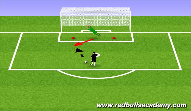 Football/Soccer Session Plan Drill (Colour): Des Drill