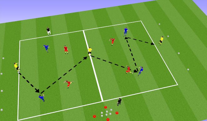 Football/Soccer Session Plan Drill (Colour): General practice in possession, coaching the RED team but also managing the BLUE team