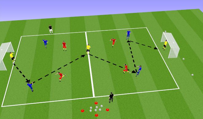 Football/Soccer Session Plan Drill (Colour): SSG
