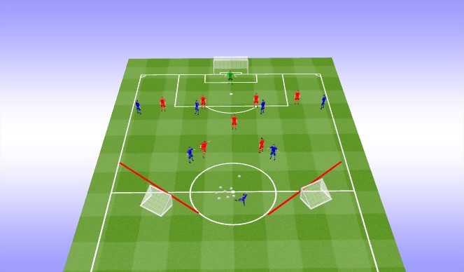 Football/Soccer Session Plan Drill (Colour): Pratice Layout